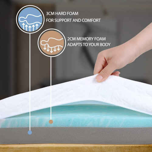 （120*190cm）Dual-Layer 2-Inch Memory Foam Mattress 2