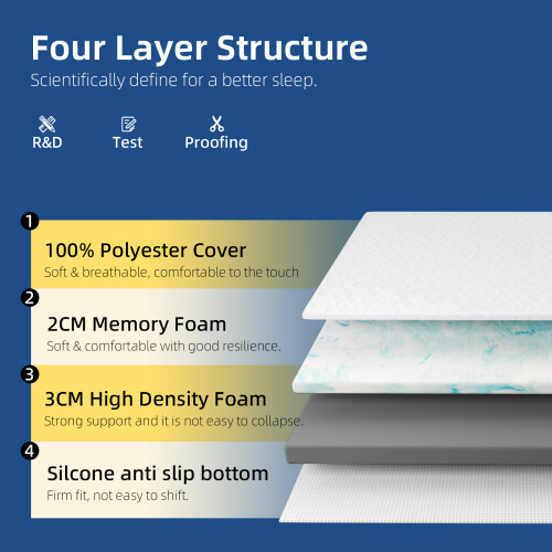 （135*190cm）Dual-Layer 2-Inch Memory Foam Mattress 2