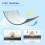 （135*190cm）Dual-Layer 2-Inch Memory Foam Mattress 4
