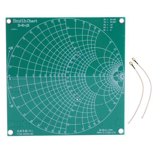 RF-Tester-Modul Portable VNA Filter Attenuator Board