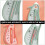 Wasser Thermometer Thermometer Für Kinder 8