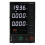 (UK Plug 100-240V) 30V 5A Einstellbare DC-Netzteil UK-Stecker LCD Display 2
