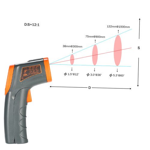 Tragbares IR-Thermometer, -32380, LCD mit Hintergrundbeleuchtung