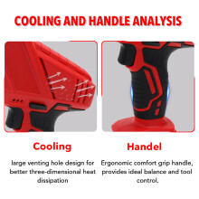 42VF Cordless Reciprocating Saw with Rechargeable Battery