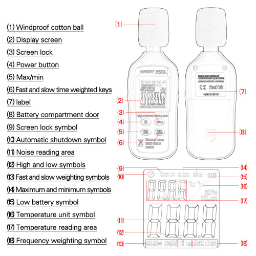 ANENG Digitaler Lärmpegelmesser 35-135dB mit LCD