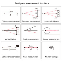 Laser-Entfernungsmesser 450/600m Golf 2 Akkus