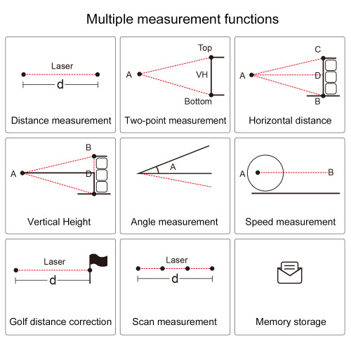 Laser Rangefinder 450m/600m Digital Golf Tool 2 Battery Types