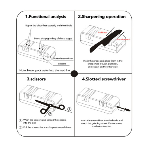 Electric Knife Sharpener Automatic for Kitchen Scissors 1