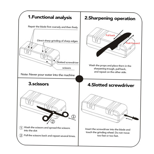 Electric Knife Sharpener Automatic for Kitchen Scissors 1