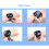 Self-adhesive Electrodes for Snore Stopper Infrared Wristband 2