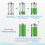 High Power Car Battery Recharger Automatic Intelligent Repair Tool 4