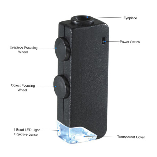 Portable Microscope 60x-100x LED Pocket Microscope 2