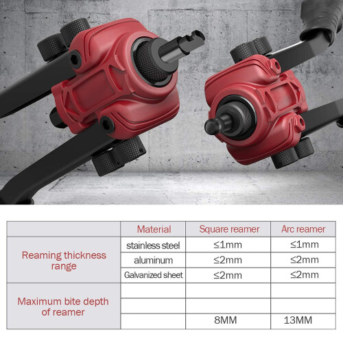 Meterk 3 IN 1 Rivet Gun EU Plug 1