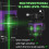 Multifunktions-Laserwaage mit 12 Linien, 3 Selbstnivellierung 4