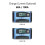 100A MPPT Solarladeregler mit LCD & Dual-USB 2