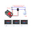 Digitaler Zweifarben-LED-Voltmeter mit Transformator 4