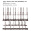 45-teiliges Edelstahl-Drahtbürsten-Set, 1/8" Schaft, 10/15/25mm 2