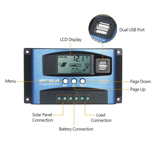 MPPT Solarladeregler Dual USB Smart LCD 5V/2A 12V/24V 2