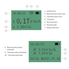 USB Strahlendetektor Gamma X-Ray Dosimeter