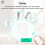 Smart ZigBee Gateway LAN App Timer Multi-Geräte 4