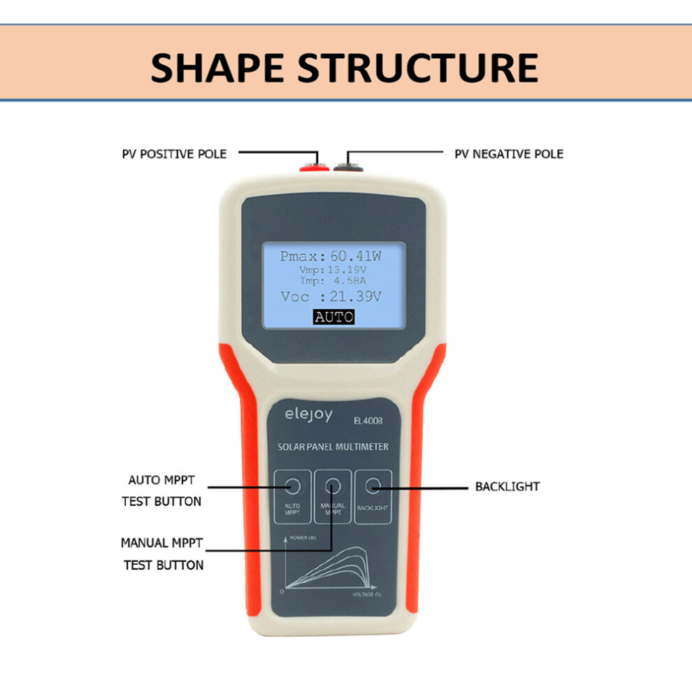 Handheld Solar Panel Power Supply Multimeter Lcd Backlight Tool 610830848330