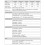 Netzteil 160V 2A Digital CV CC USB Alarm Encoder 3