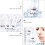 Pour Cils 50Ml Brosse À 11