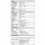 Hantek HDP135V6A 35V 6A DC Netzteil CV CC USB Speicher 1