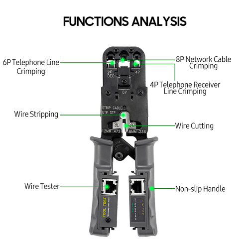 4-in-1-Ratschen-Crimpingwerkzeug mit LED-Tester und Abisolierer 1