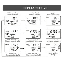 Dual USB Solar Controller 12/24V Auto LCD PWM Ladung