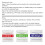PH Meter Calibration Buffer Powder Set 3 Type for PH Test 1