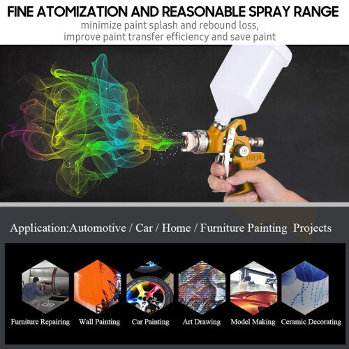 HVLP Spray Gun Gravity-Feed 3 Nozzles 1.5/1.7/2.0mm 2