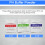 PH Meter Calibration Buffer Powder Set 3 Type for PH Test 4
