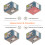 Laser-Messband 3-in-1 16Ft/131Ft Distanz/Volumen 2