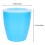 5St Zelfwatergevende Plastic Sky- Voor En 2