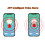 K3 Mini-Farbdisplay-Thermometer Hohe Genauigkeit Infrarot 3