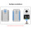 Wall Mount IR Thermometer / Auto Forehead Fever Alarm 3