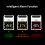 K3 Mini-Farbdisplay-Thermometer Hohe Genauigkeit Infrarot 5