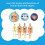 Human Body Model Organs Bones Assembly Learning Tool Anatomy STEM Gift 3