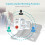 P03-4G Desktop VOIP-Telefon 2 SIP WLAN SIM LCD 3