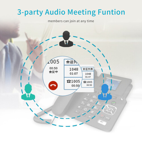 P03-4G Desktop VOIP-Telefon 2 SIP WLAN SIM LCD 2