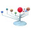 Solar-System Planetarium DIY-Glow-in-Dark STEM-Spielzeug 2