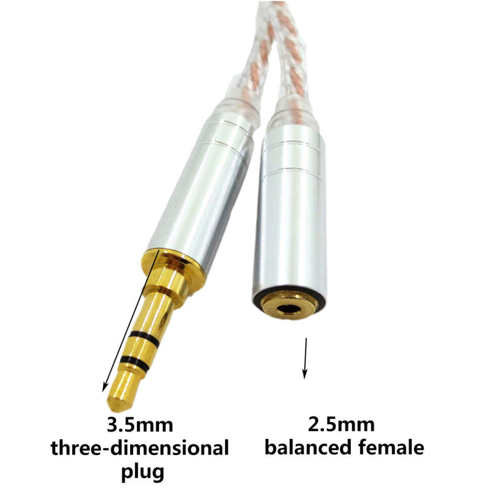 2.5Mm Balanced Male To 3.5Mm Balanced Male Audio-Bundle 7 7704000043236