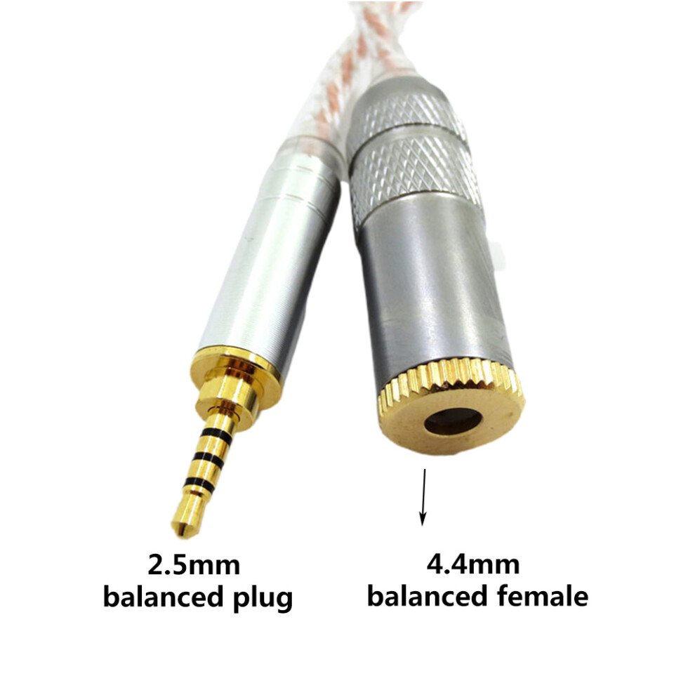 2.5Mm/4.4Mm To 3.5Mm Hand-Made Balanced Adpter For-Bundle 1 7704000043427