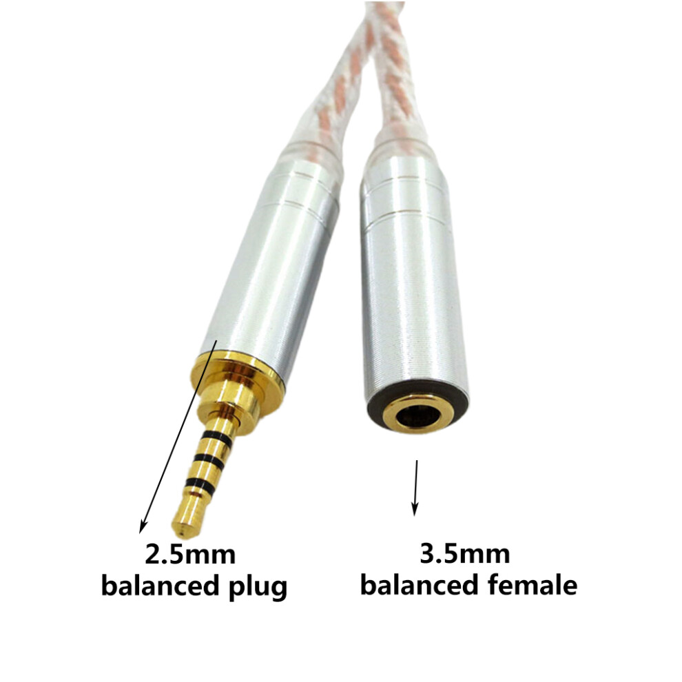 2.5Mm/4.4Mm To 3.5Mm Hand-Made Balanced Adpter For-Bundle 8 7704000043502