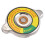 (Yellow Middle) Dieseltankdeckel Aluminium rot groß 3