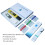 pH-Wasserqualitätsmesser pH EC&TDS 4