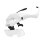 LED-Stirnlupe 5 Linsen 1.0X-3.5X einstellbare Helligkeit 3
