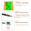 6-in-1-Bodentester pH/EC/Feuchtigkeit/Licht/Humidity/Temperatur 4