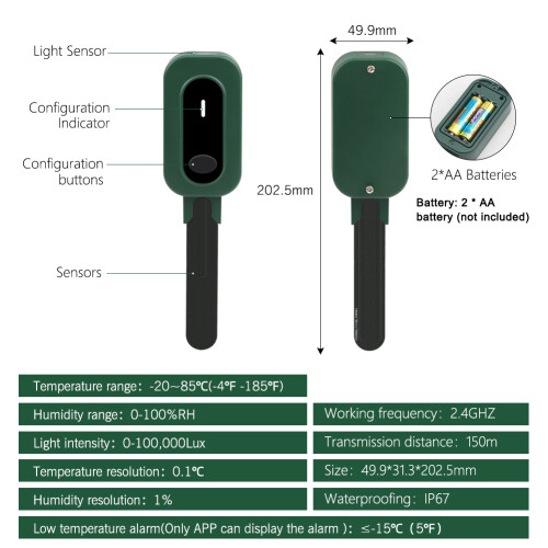 Tuya Zigbee Bodenfeuchte-/Temperatur-/Feuchtigkeits-/Lichtsensor 1